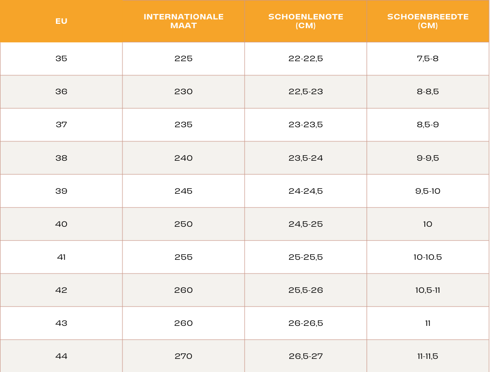 Amy Orthopedische Sneakers