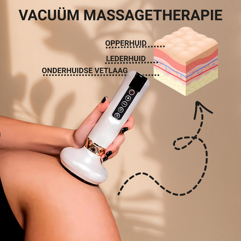 Livia Anti-Cellulitis Massageapparaat