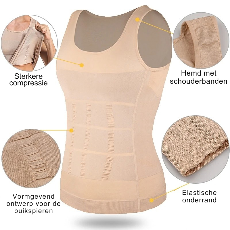 Milan | Geavanceerde Compressie Shaper